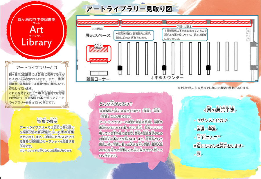 アートライブラリーポスター