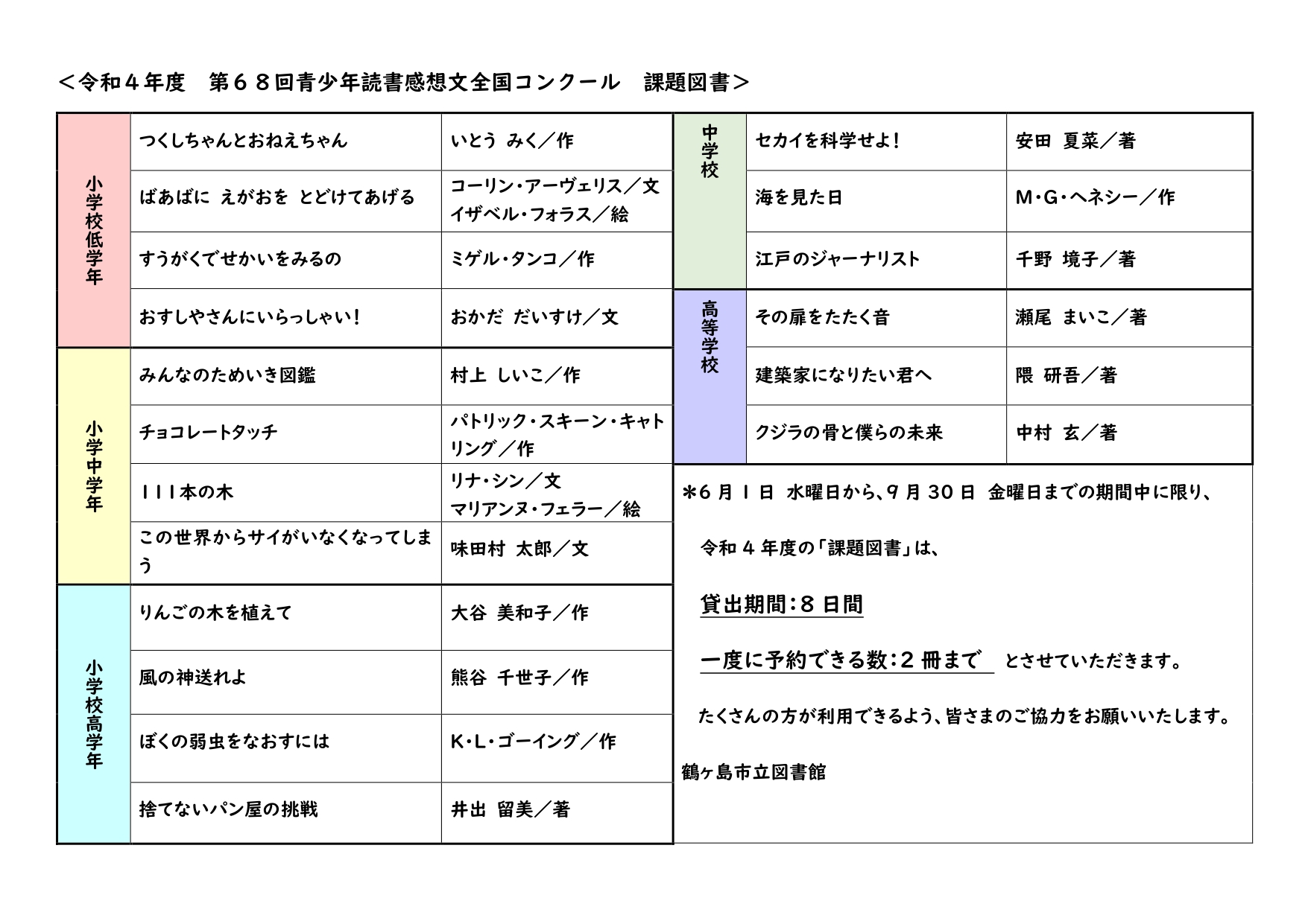 2022年度課題図書一覧表の画像