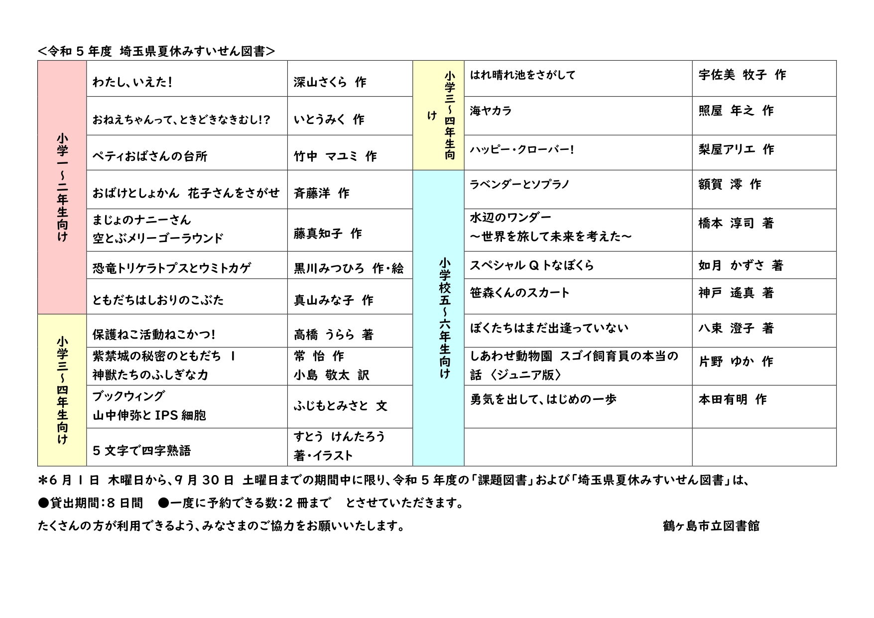 2023年度すいせん図書リストの画像