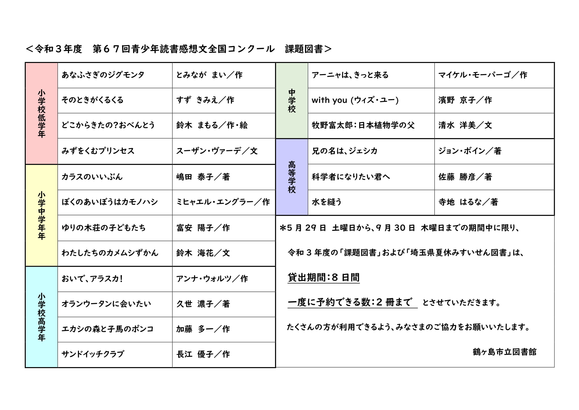 2021年課題図書一覧