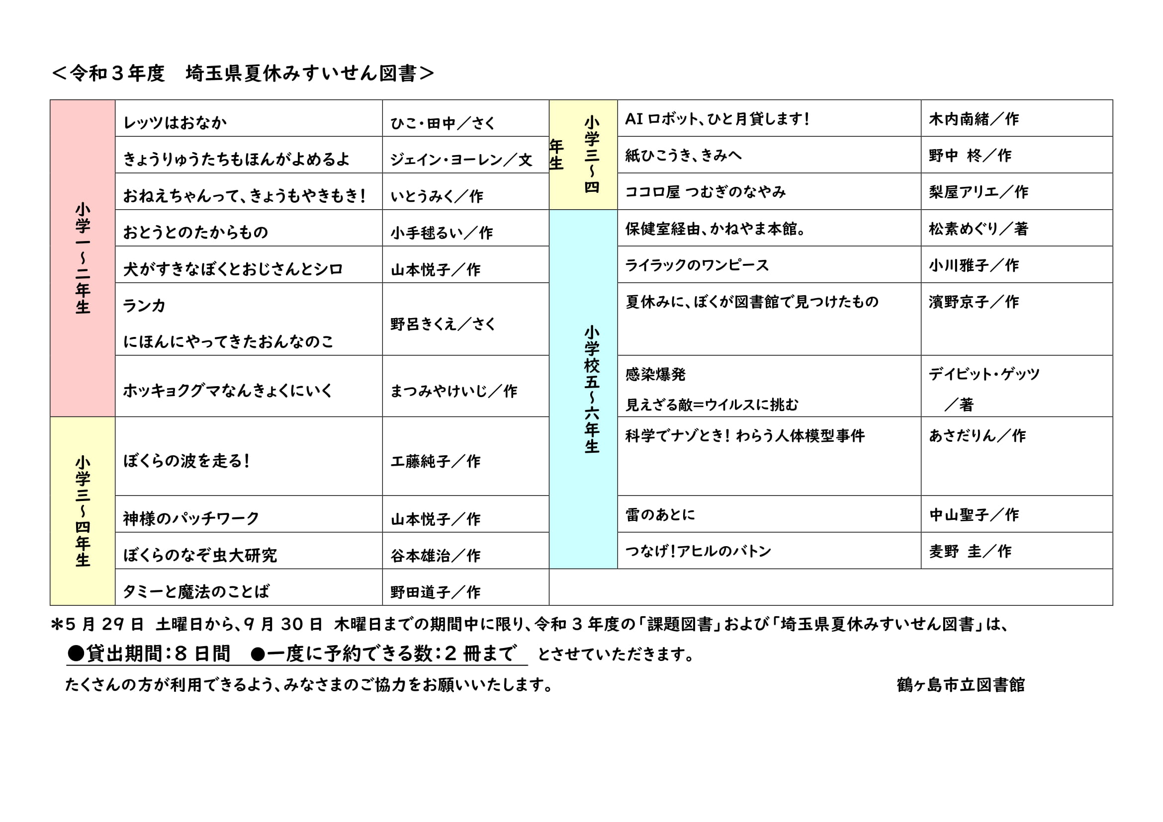 2021すいせん図書一覧